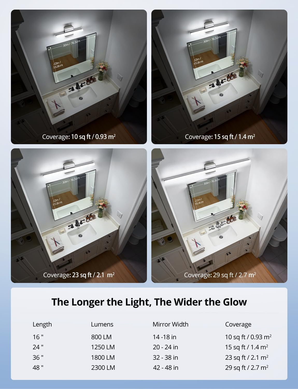 LED Vanity Lights Bar 24 Inch Bathroom Light Fixtures 14W IP44 over Mirror Lighting Indoor Wall Sconces Modern Cool White 6000K for Washroom